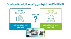 UCaaS یا VoIP