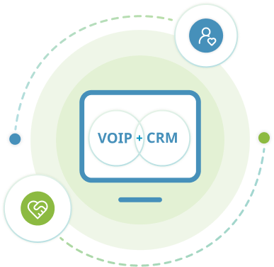 اهمیت یکپارچه سازی VoIP و CRM