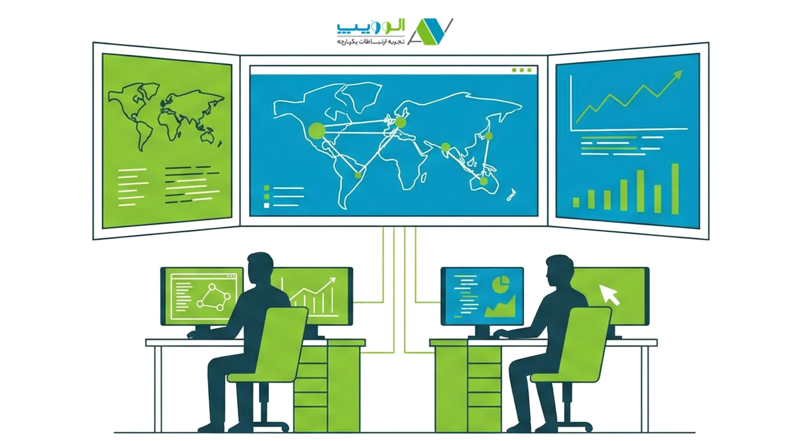 نمایی از مرکز عملیات شبکه (NOC) الو ویپ و کارشناسان پشتیبانی