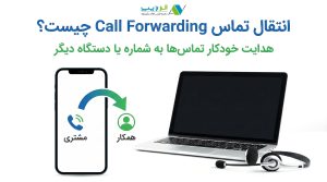 انتقال تماس Call Forwarding چیست؟