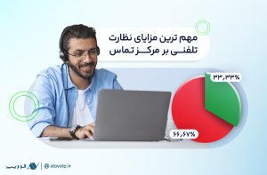 نظارت-بر-مرکز-تماس