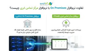 تفاوت مرکز تماس ابری و محلی