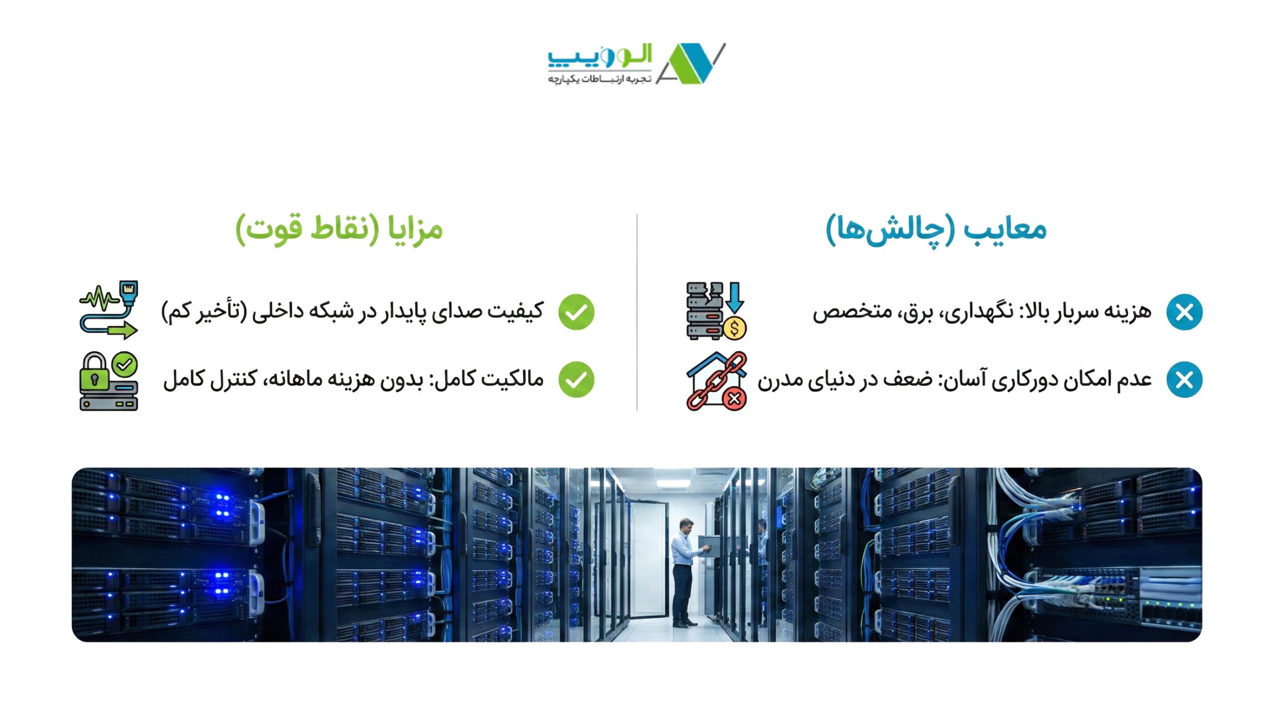 مزایا و معایب مرکز تماس On Premises