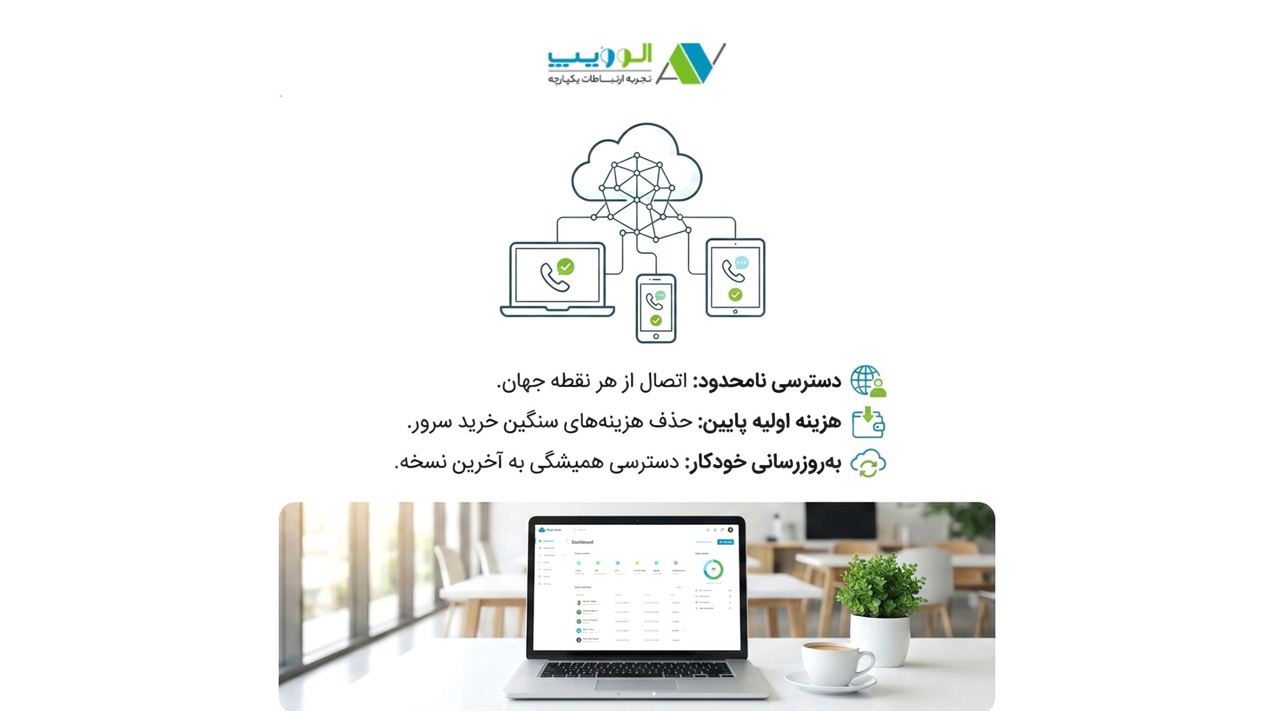 نرم‌افزار مرکز تماس ابری (Cloud Contact Center) چیست؟