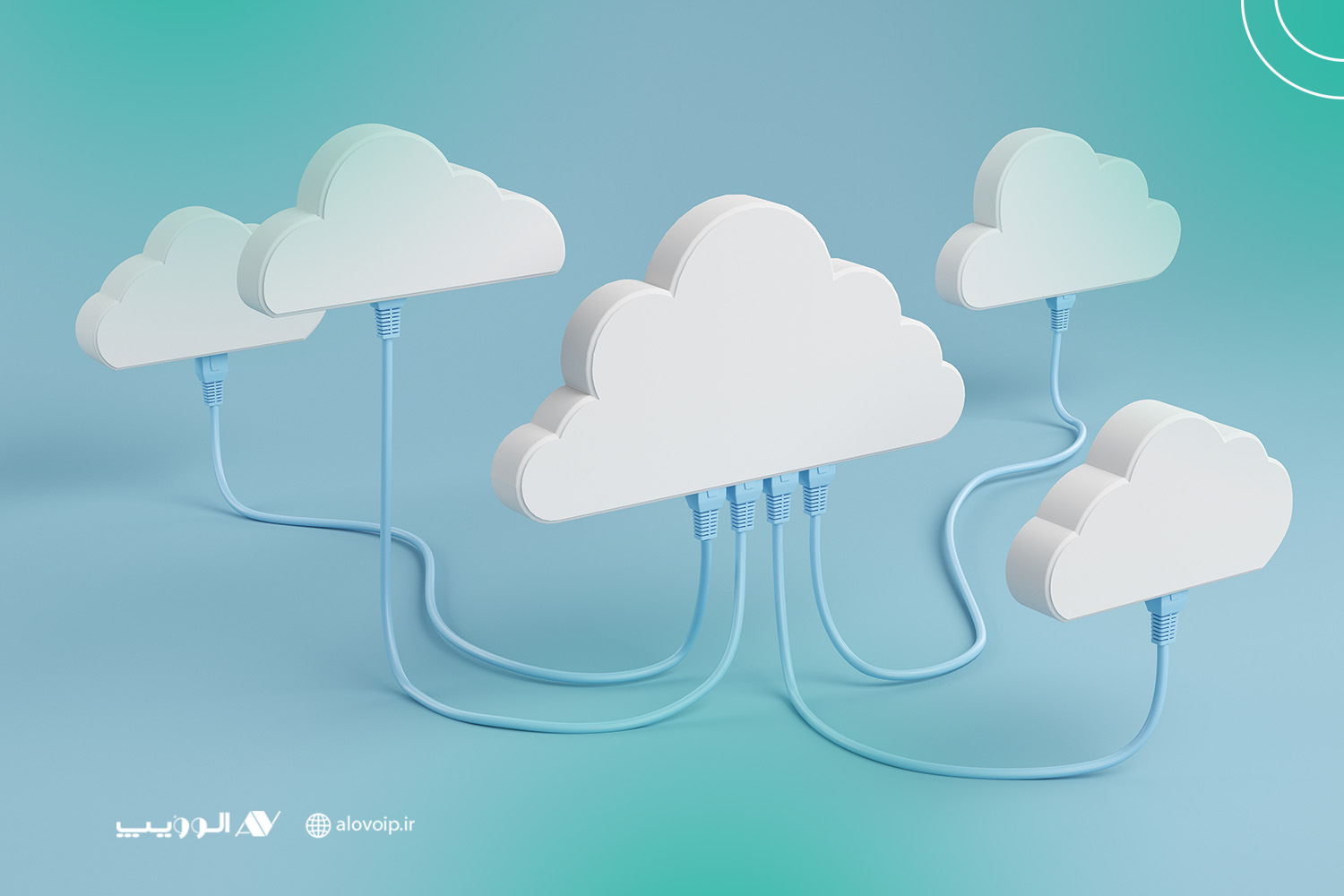 سیستم‌های VoIP داخلی و ابری