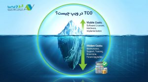 TCO در ویپ چیست؟