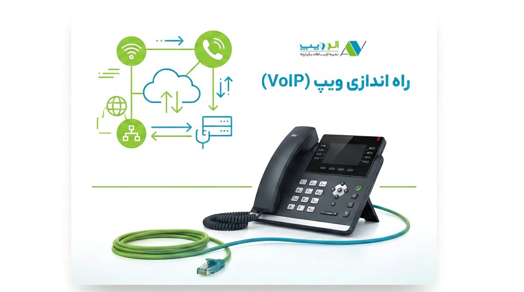 راهنمای جامع راه اندازی ویپ (VoIP)