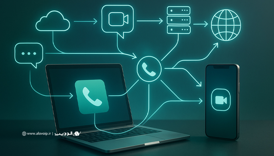 شماره مجازی VoIP