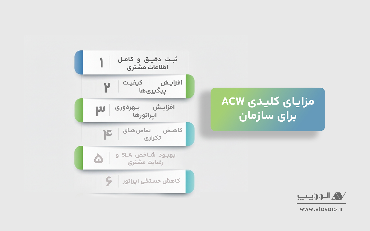مزایای کلیدی ACW برای سازمان